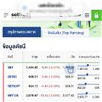 ขอ เชิญ วิเคราะห์ หวย หุ้น
